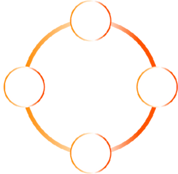 AI - ecommerce: marketing, prodaja i super-aplikacije